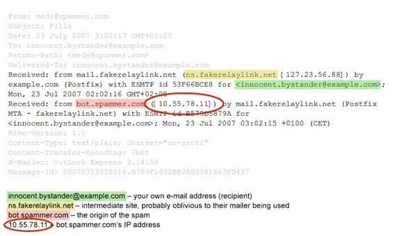 spamFAQs16dec_final spamFAQs16dec_final