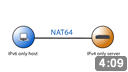 NAT64 NAT64