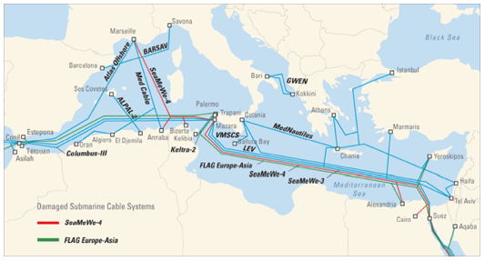 Cables-Mediteranean.gif