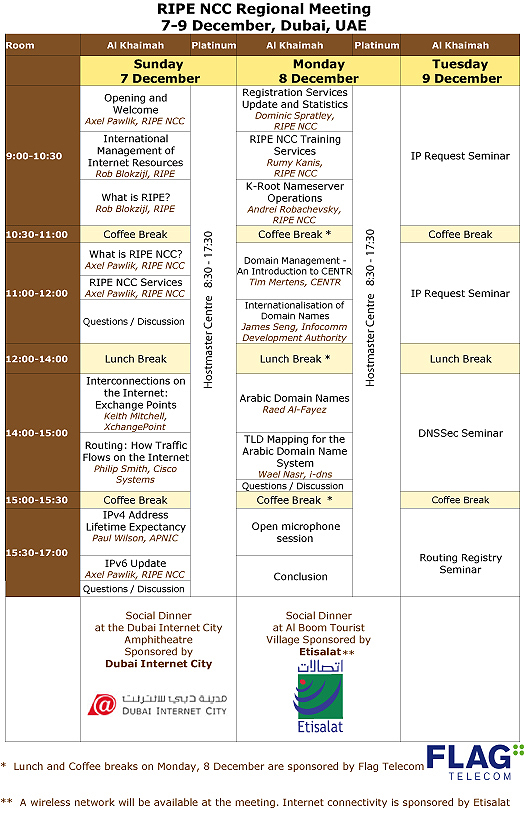 The meeting plan from the first RIPE NCC Regional Meeting held in Dubai in 2003