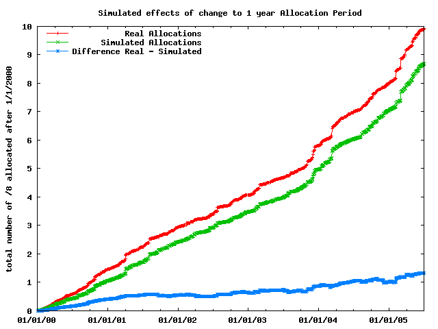 200606stimeffects.gif