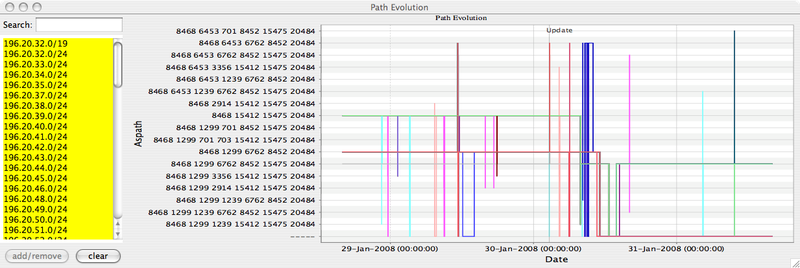 20484-path-evolution.png