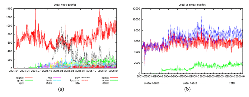 fig11.gif