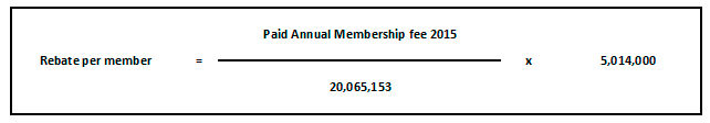 rebate formula 2015.png