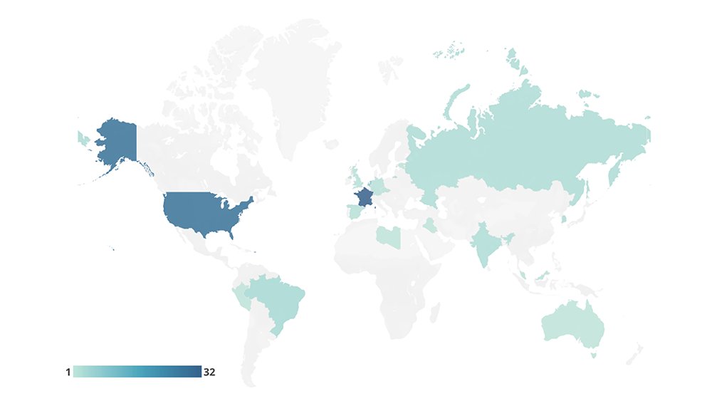 LEA Requests per Country per &ear