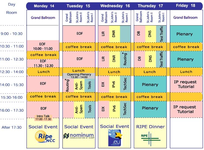 ripe41meetingplan.jpg