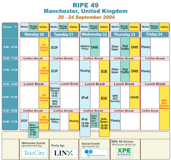 RIPE 49 Meeting Plan