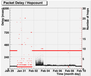 tt138-tt01-delay.png